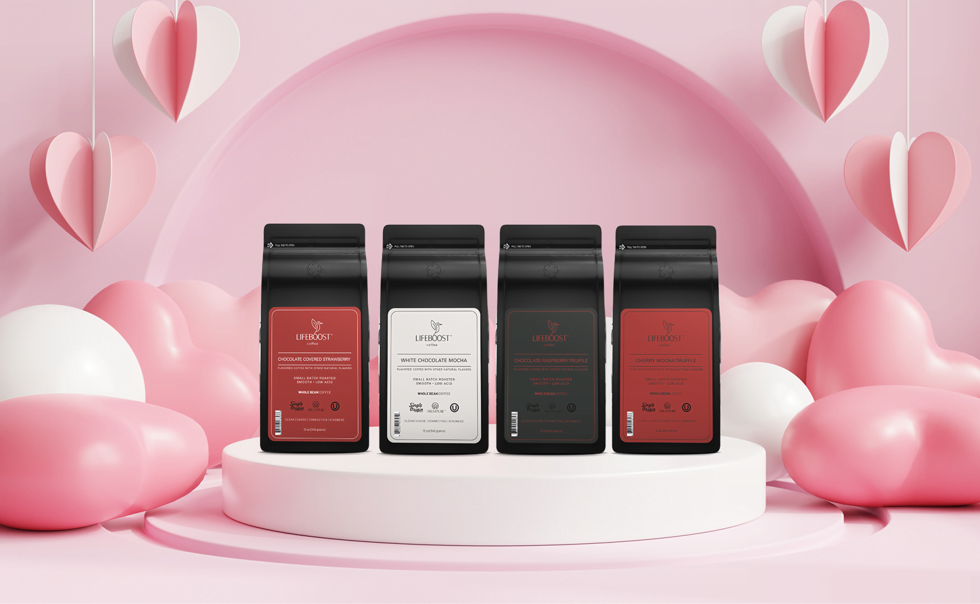 background product